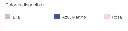 colores_lacross.webp