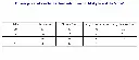 tabla_tallas_blusa_alstyle_5562.webp